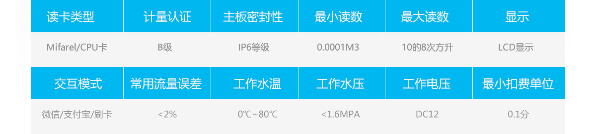 ���wˮ�ؙC����(sh��)