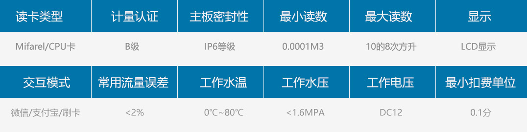 ���ܟ�ˮ��_����(sh��)